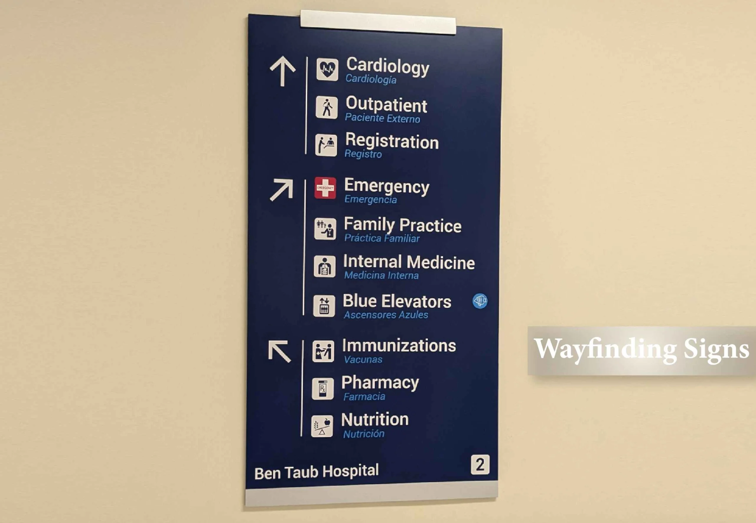 Wayfinding Interior Signs Wayfinding Interior Signs