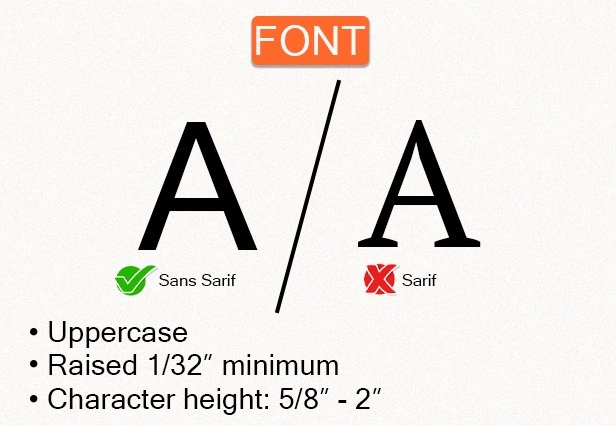Comparison of ADA approved fonts for signage