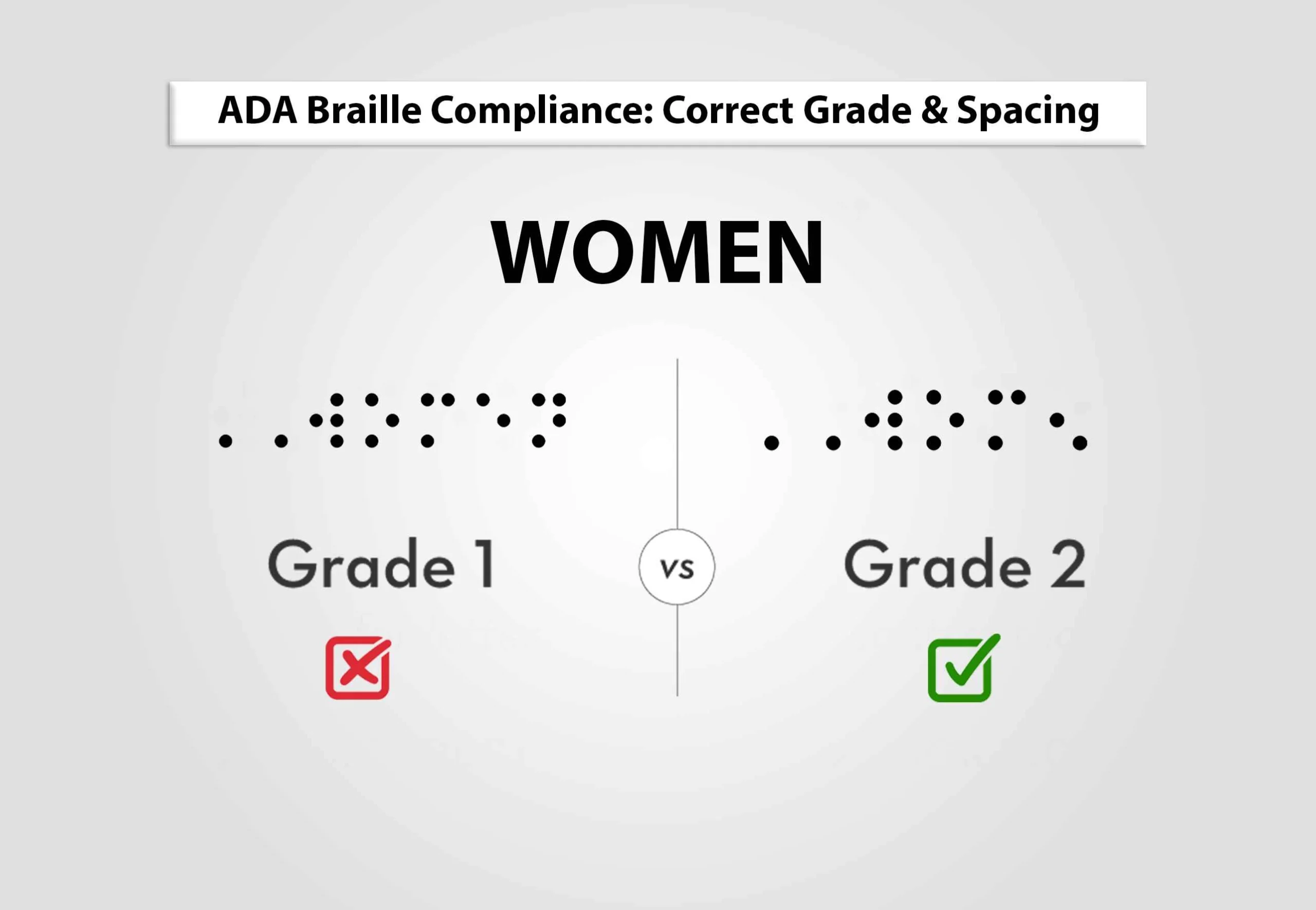 ADA Braille Compliance Correct Grade & Spacing