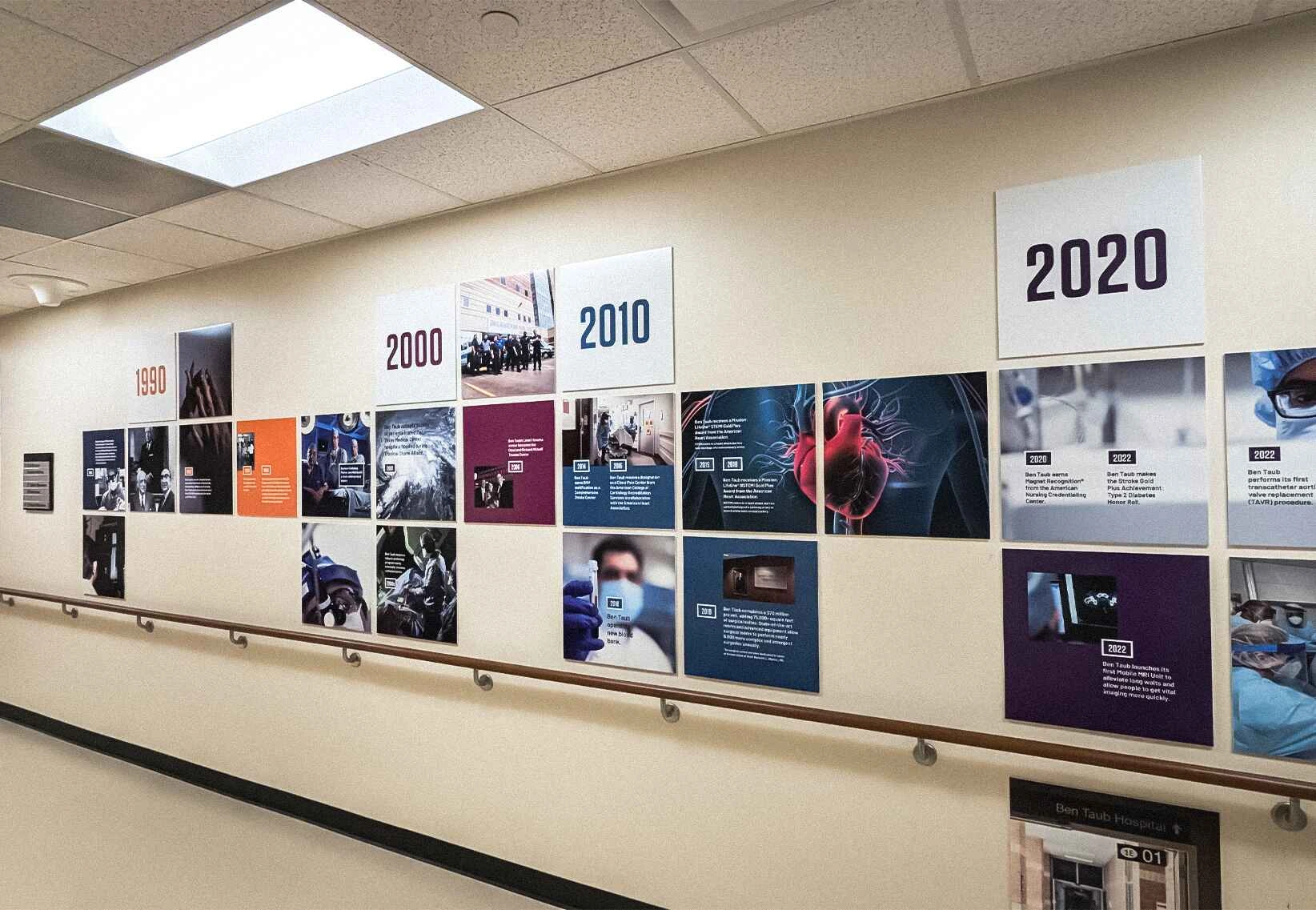 Budget and Timeline Questions on Interior Signage Budget and Timeline Questions on Interior Signage