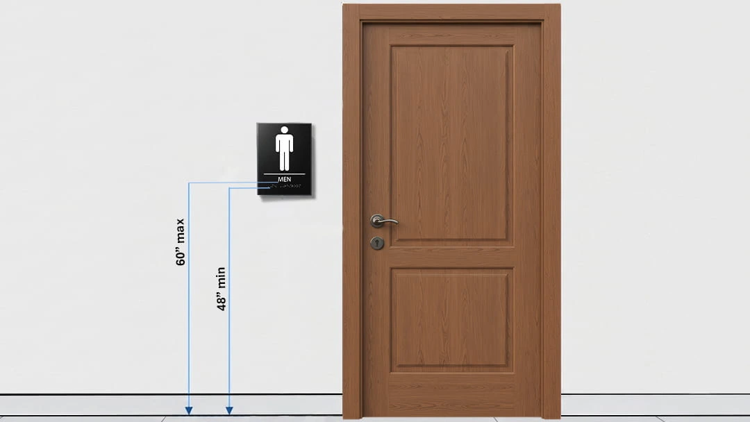 ADA signage mounting height diagram showing compliant installation between 48 and 60 inches above finished floor